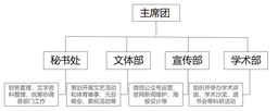 做爱视频
研究生会架构